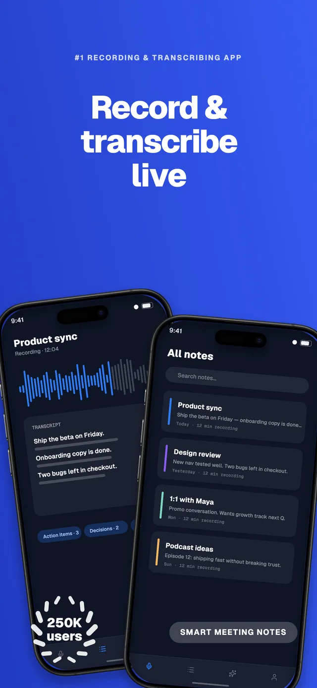 Signal template set — App Store screenshot made in Shipshot